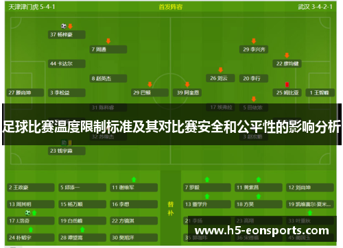 足球比赛温度限制标准及其对比赛安全和公平性的影响分析